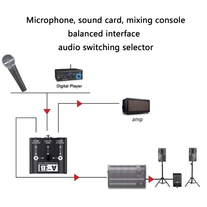 Professional Balanced XLR Switcher 2 Channel Sound Selectors Gold Plateds Connectors No Power Required