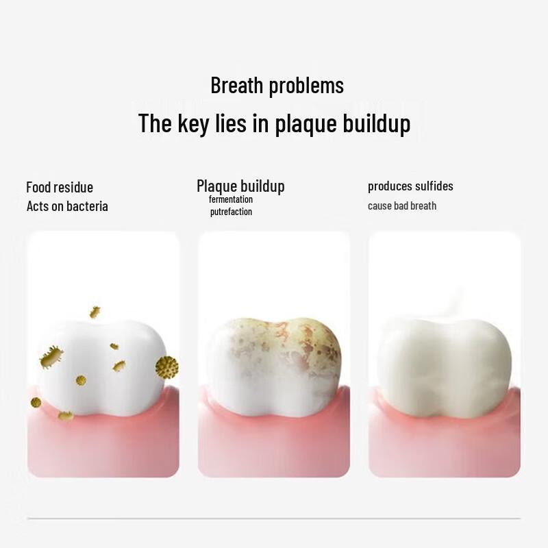 Sanban Zero-Degree Fresh Toothpaste