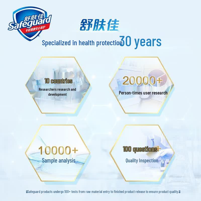 Safeguard Healthy Clean Pure White Fragrance Body Wash