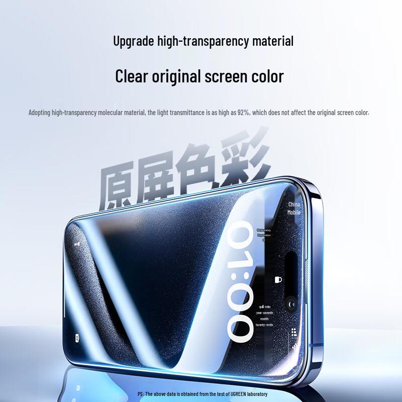 Ugreen iPhone 15 Pro Max Temperli Cam Ekran Koruyucu (2 paket)