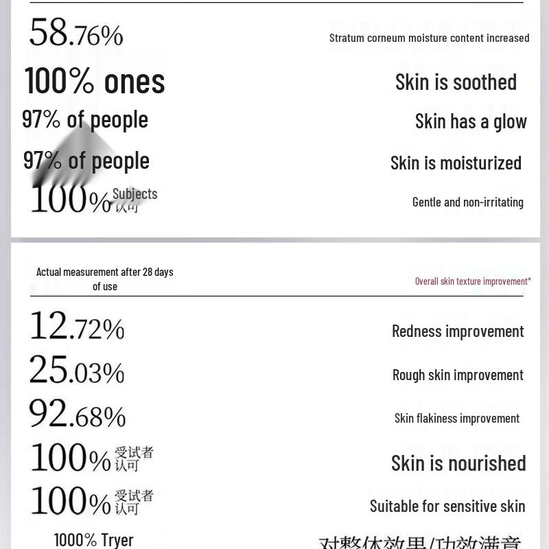 FAN BEAUTY DIARY Tremella & Okra Mochi Haut Hydratisierende Maske