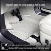 BYD Sea Lion 05 Floor Mats: Full Coverage 26 Models with Decorative Trunk Mats & Car Accessories