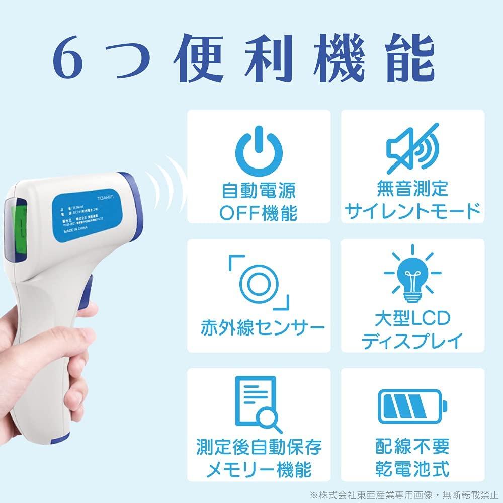 Electronic Thermometer Eye Medita Aimedata Infrared Thermometer 32 Times Recording Large LED LCD Screen 2 Measurement Modes Automatic Power Off White