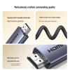 UGREEN HDMI 2.0 Cable