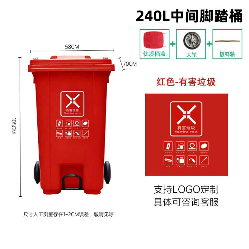 Chengyang 240L Central Pedal Trailer-Mount Waste Bin