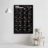 2025 F1 World Racing Track Posters Print Canvas Wall Art Sports Car Grand Prix Schedule Painting for Car Lovers Bedroom Decor