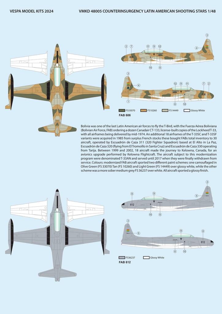 Vespa Model Kits 1/48 Latin American T-33 Shooting Star [COIN Aircraft] Plastic Model Decal VMKD48005 (Airplane)