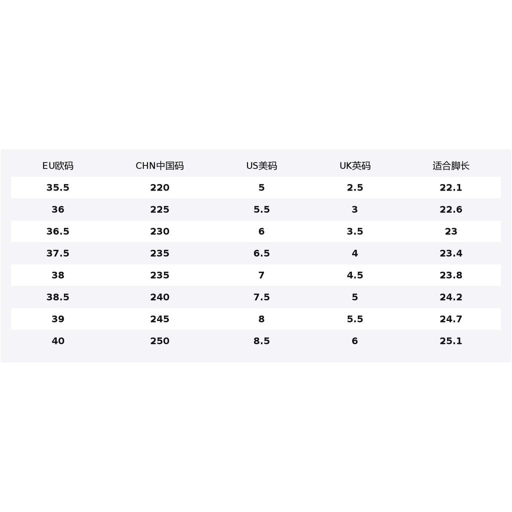 FILA Croissant Glutinous Meowth Trail Cushioning Abrasion Resistant Breathable Low top Chunky Sneakers Women's F52W541189FWA(Team1838-)