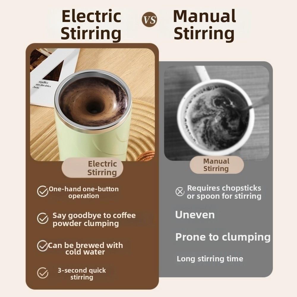 Rechargeable Electric Mixing Mug with Temperature Display Insulated Travel Cup  Travel