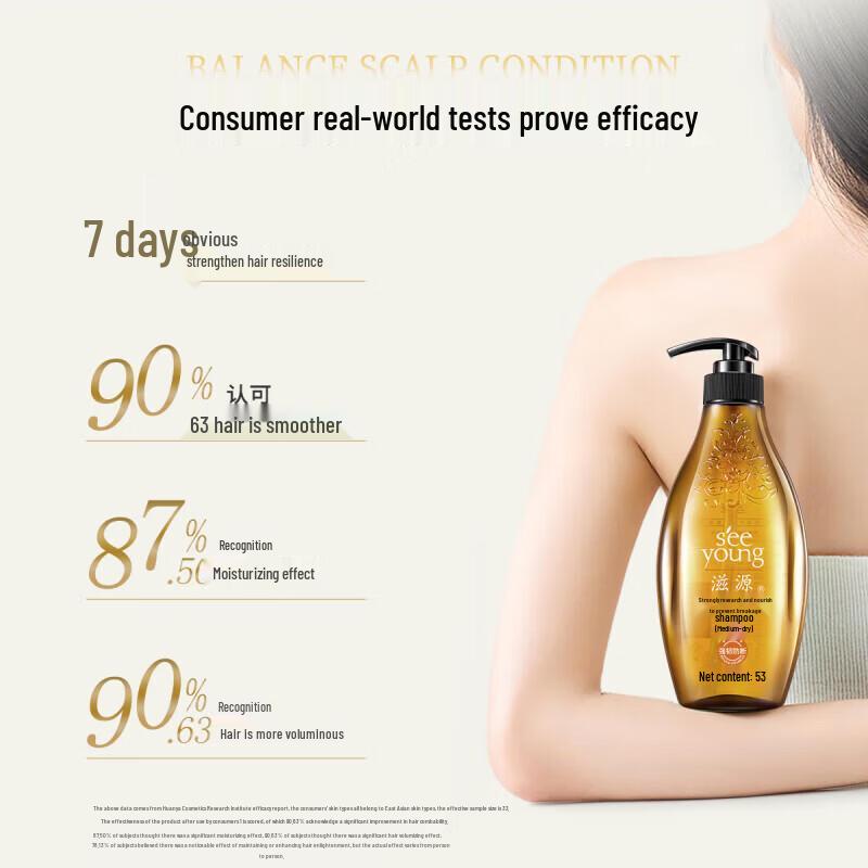 Seeyoung Ginger Strengthening & Anti-Breakage Shampoo