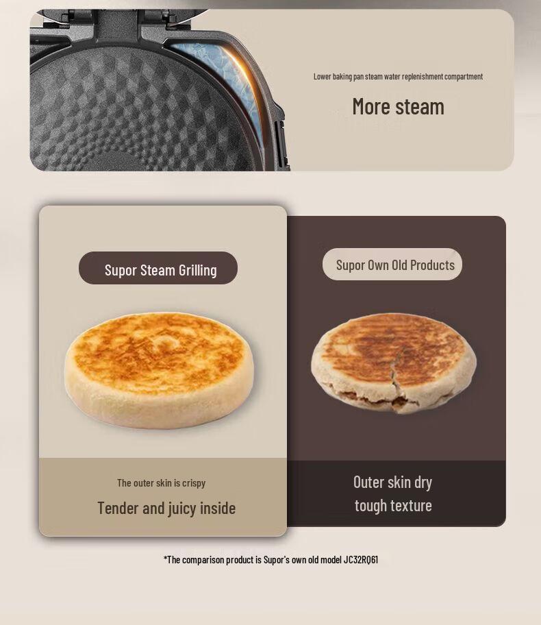 Supor Dual-Sided High-Heat Electric Griddle for Pancakes and Meat