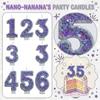 Fashion Cartoon Creative Birthday Candles Party Digital Candles