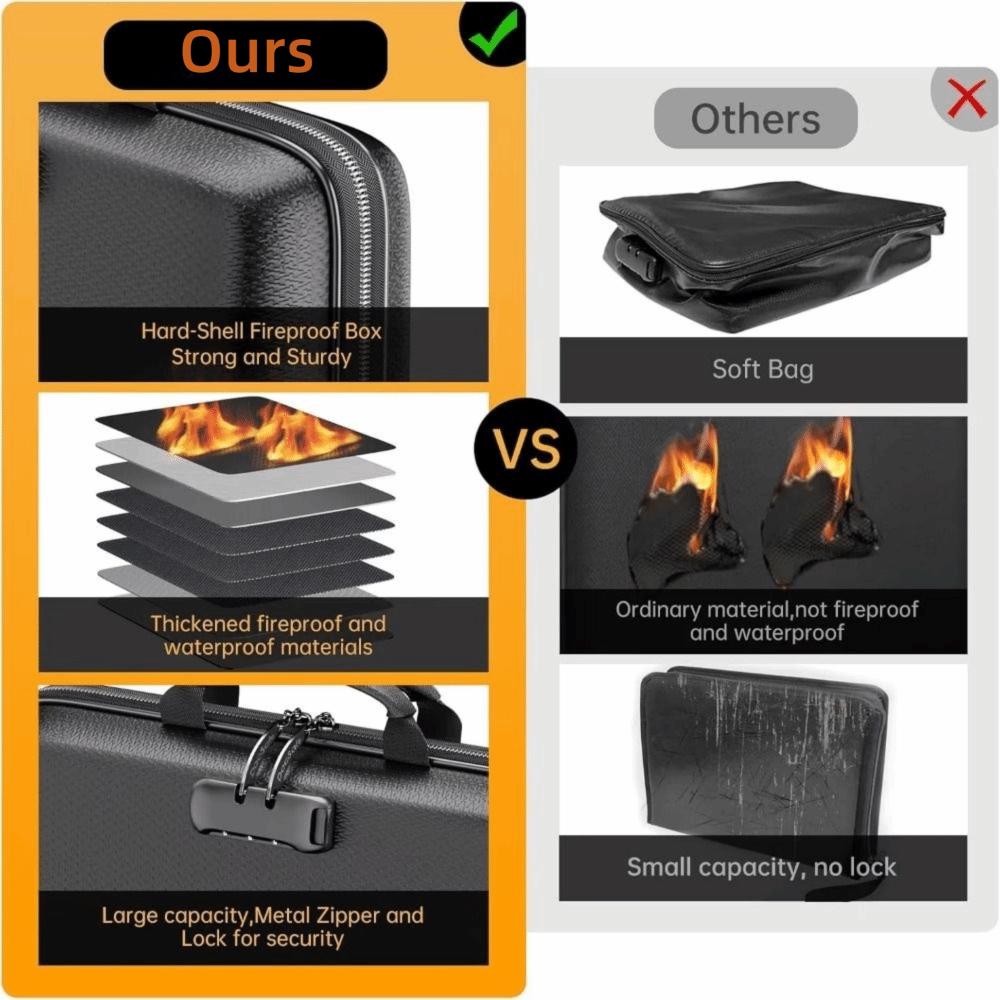 Waterproof Handheld File Bag Large Capacity Accordion File Folder  Document Protection