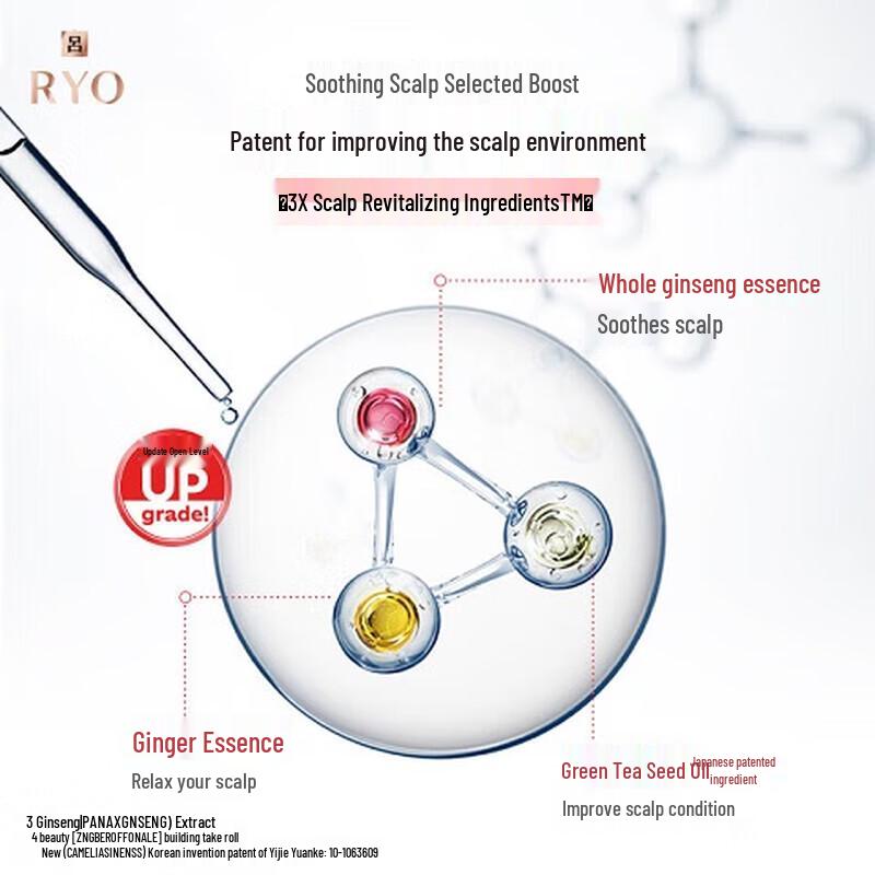 Ryo Red Line Damage Care Shampoo