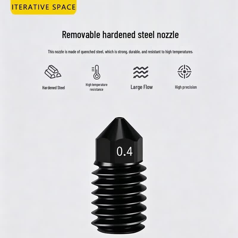 Iterative Space Hardened Steel Detachable 2.0 Nozzles for Bambu Lab 3D Printers (3-Pack)