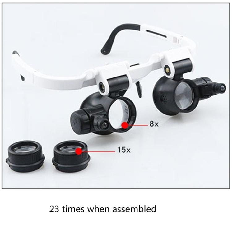 Binocular Glasses Handsfree Magnifier for Magnifying Glasses for Reading8/15/23X
