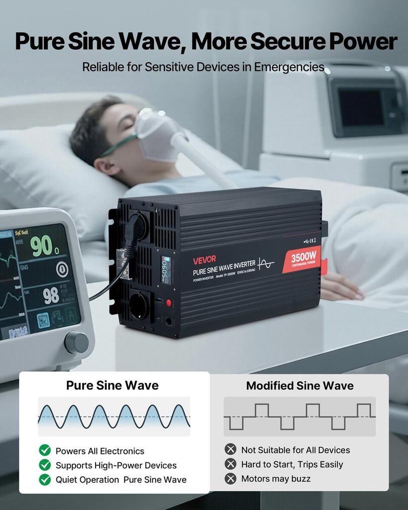 3500W Wechselrichter, 12V DC auf 230V AC Reiner Sinus-Wechselrichter, Solar Auto Ladekonverter mit LCD-Display, Fernbedienung, USB-Anschluss, 2 AC-Steckdosen,