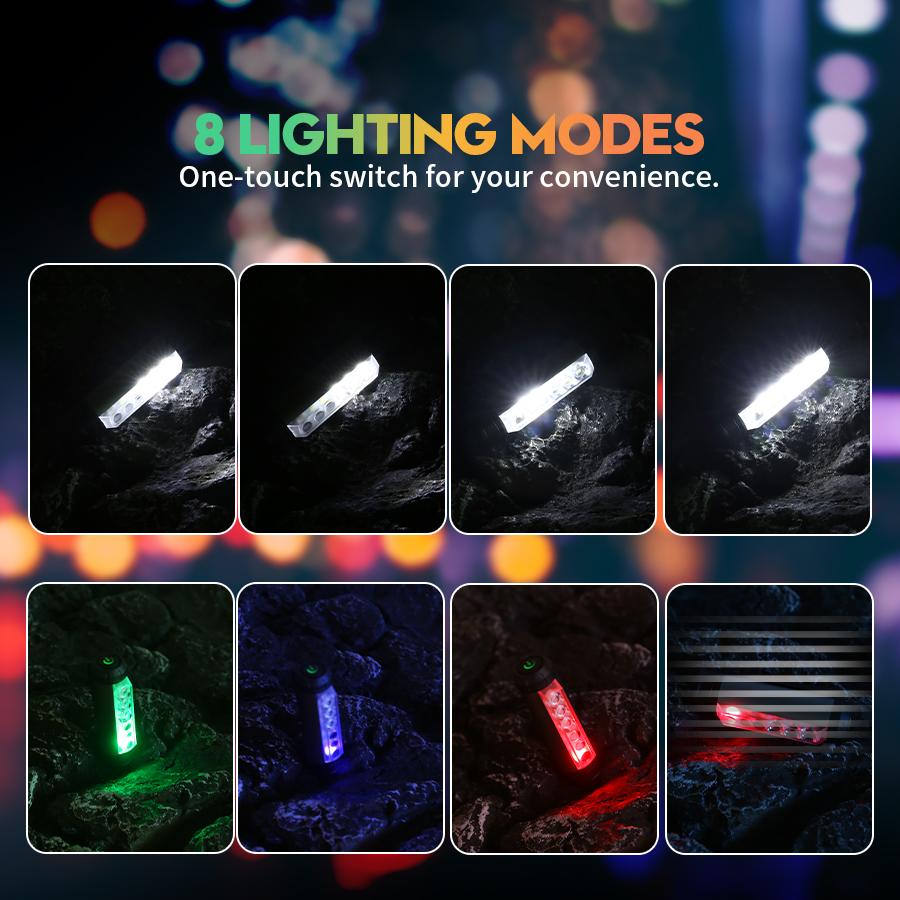 Mini Powerful LED Headlamp USB Rechargeable 8 Modes Head Flashlight Torch Headlights with Built-in Battery Camping Search Light