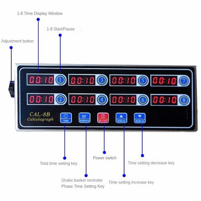 Timer Standard Intelligente per Cottura Commerciale in Acciaio Inossidabile, Dispositivo di Promemoria Conto alla Rovescia, Strumento per la Cottura di Hamburger e Pollo Fritto