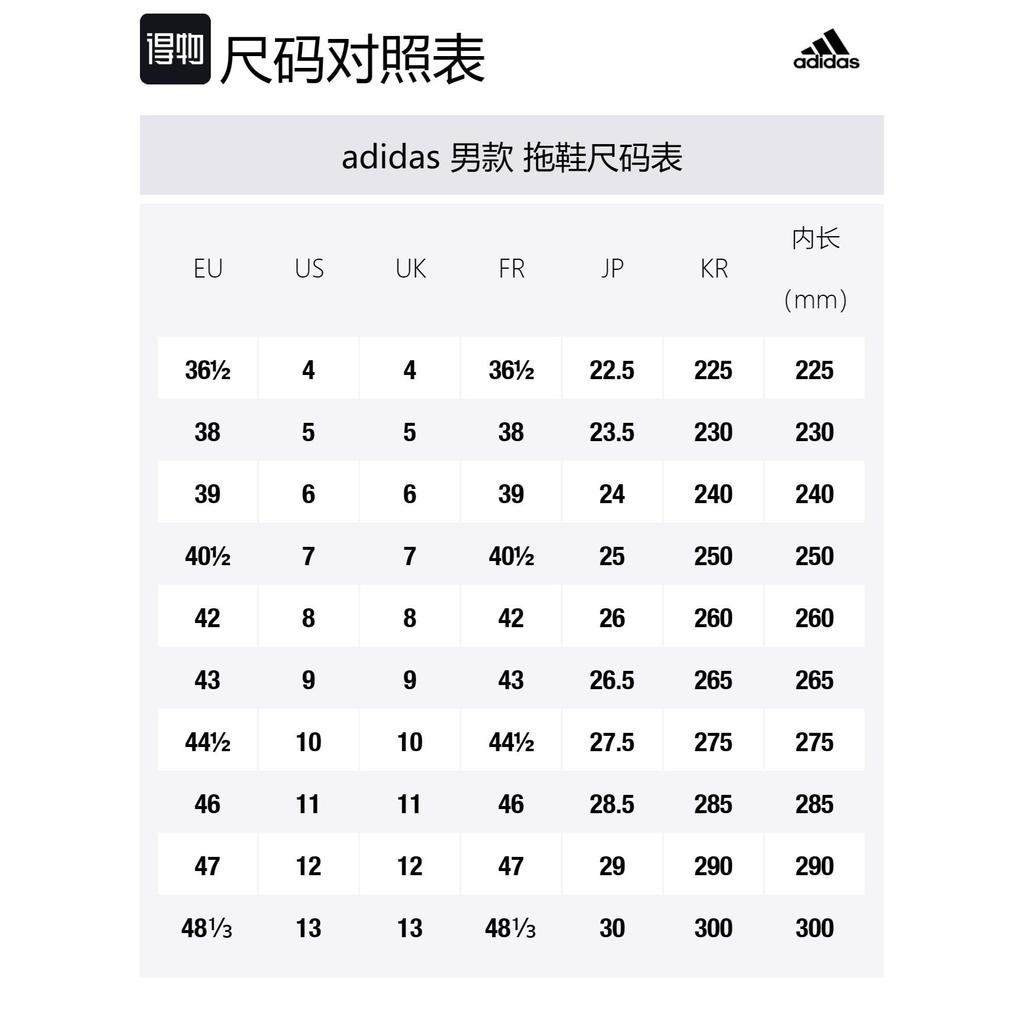 Adidas Adilette CloundFoam Plus 'Grey' S80977