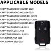 Key Fob Keyless Entry Remote Start Replacement Car Remote Control for Chevy Silverado/GMC Sierra/Canyon 2014- (M3N-32337100)