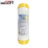 Filtre și compresoare – Filtre industriale de apă