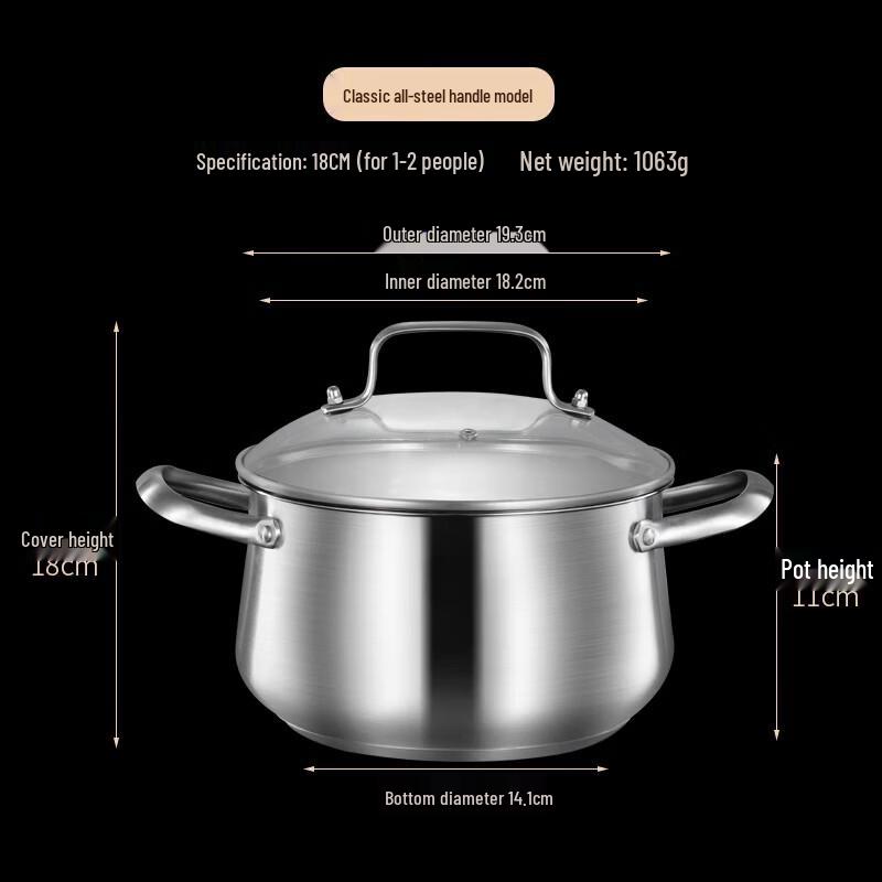 Sule 304 Stainless Steel Composite Bottom Multi-Stove Pot