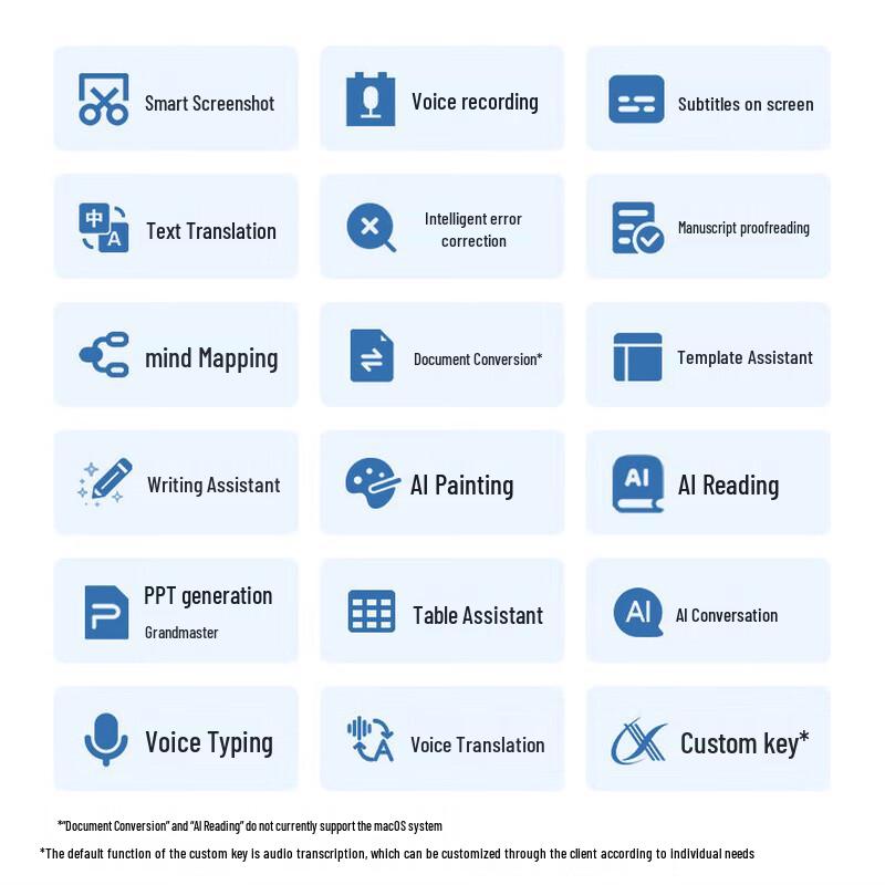 IFLYTEK AI Intelligente Mechanische Tastatur N18 (Drei-Modi)