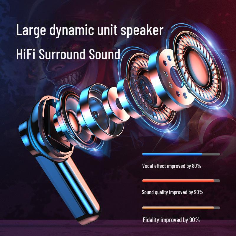 Cross-Border M28 Bluetooth Gaming Headset - Dual Ear 5.3, Competitive X15 for Android & Apple