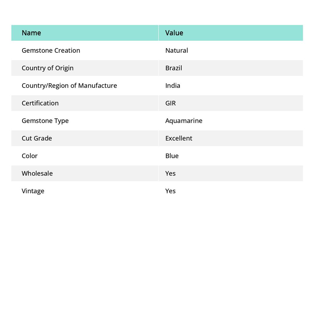 Natural Aquamarine Certified Emerald Shape Blue 8.05 ct Loose Gemstones AU-120