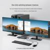 MT-Viki 2-Port Dual Monitor 8K/4K144Hz HDMI KVM Switch