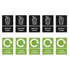 10pcs Recycle Stickers for Trash Disposal Improve Waste Separation In Kitchen or Office Sorting Stickers Decal