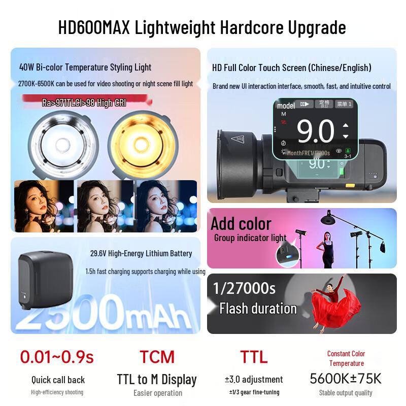 JINBEI Portable 600W Outdoor Studio Flash Light with TTL