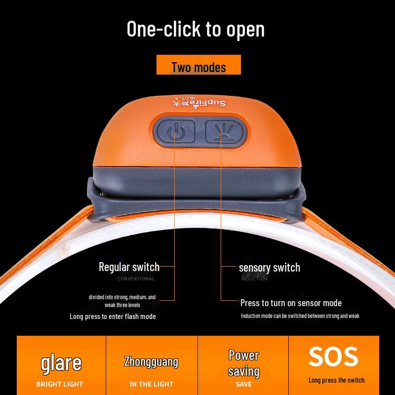 

SupFire HL05-E Rechargeable LED Headlamp