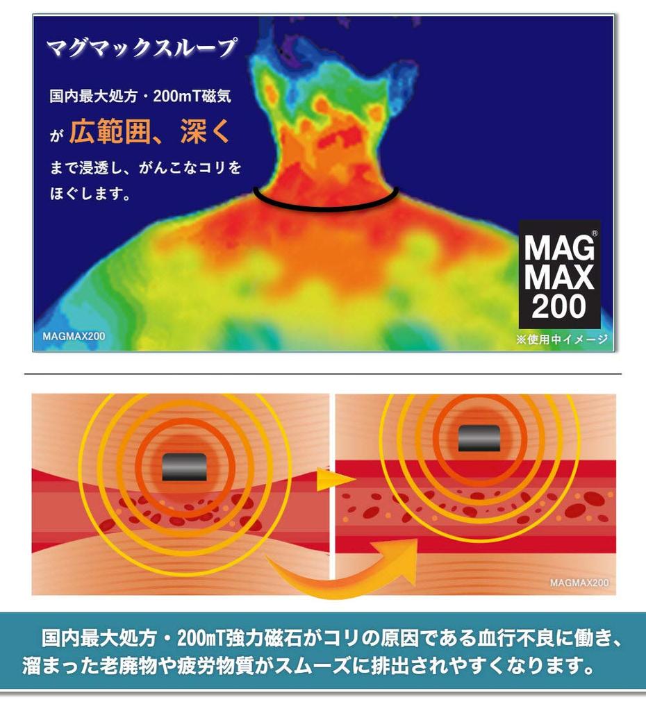 Magmax Loop MAGMAX200 Magnetic Necklace Magnetic Flux Density 200mT LOOP-RED-45 (Red/45cm)