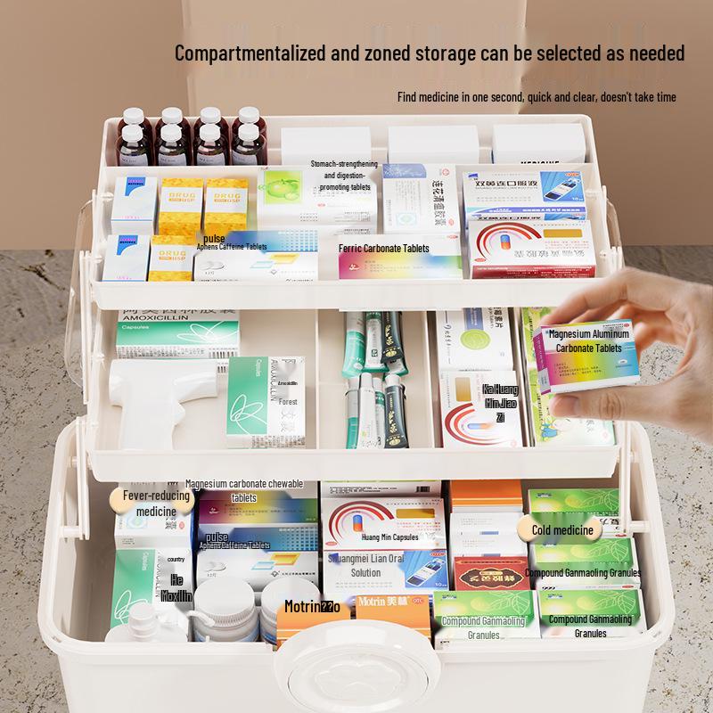 Family-Size Large Capacity Medicine Storage Box for Home Use