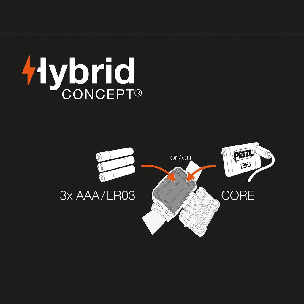 Petzl Aria 1 RGB Black Waterproof and Dustproof Compact Headlamp (E069BA00)