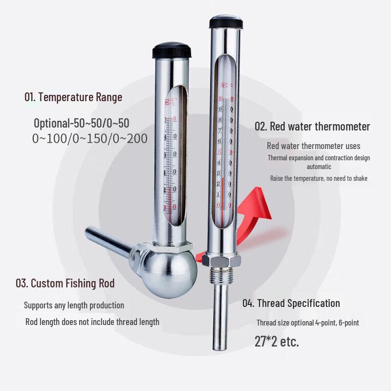CONJANT Metallhülse Winkelthermometer