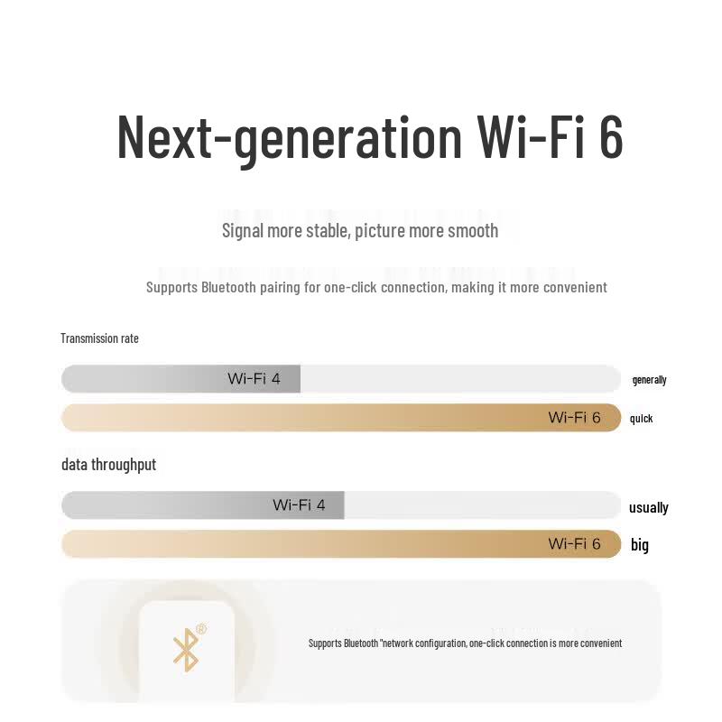 Xiaomi Smart Outdoor Security Camera 4C (CN version)