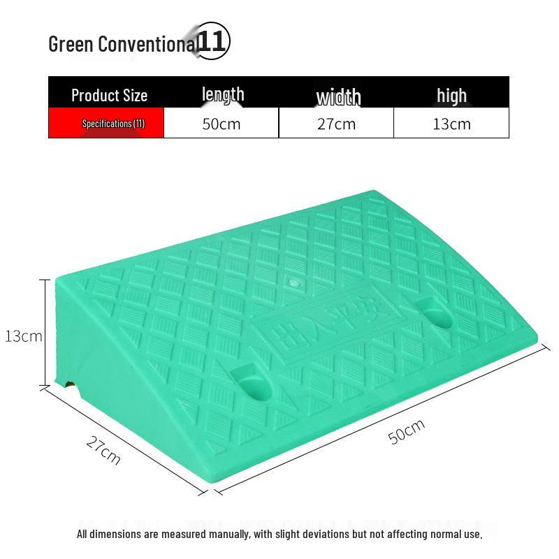 Pomoc w podjeżdżaniu Plastikowa podkładka podjazdowa dla samochodów zabawkowych