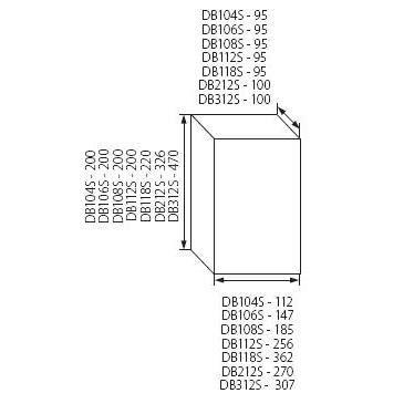Tableau de distribution - kanlux - 6 modules - rail din - porte fumée - abs