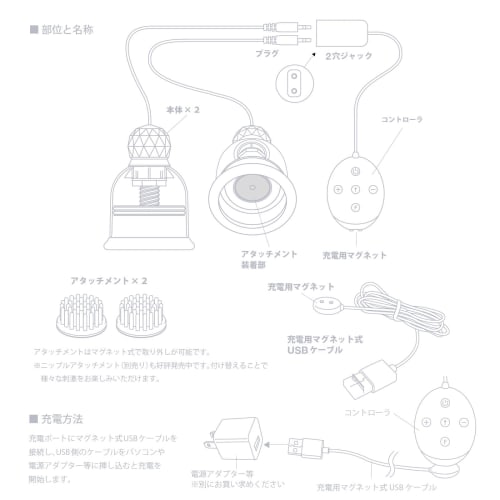 SSI JAPAN (Domestic Brand) Nipple Dome R Adventure White