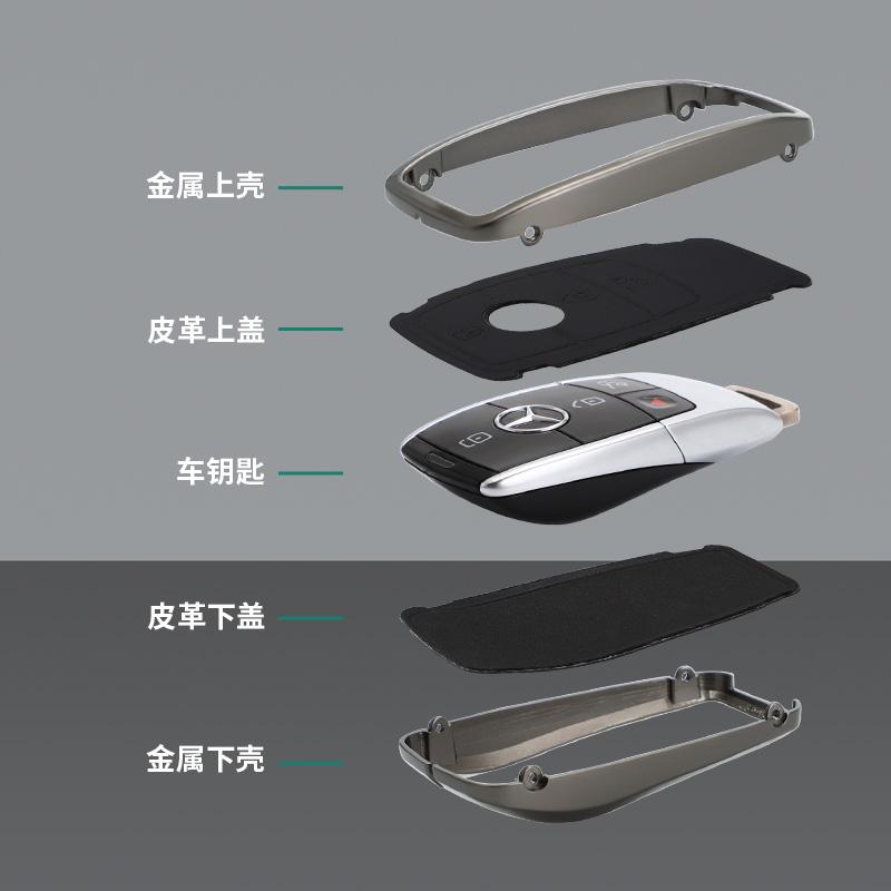 Fashion Car Smart Remote Key Case Cover Protector Shell For Mercedes Benz E C S GLC Class E200 E400 E63 W213 S550 S560 C260 A200 CH1