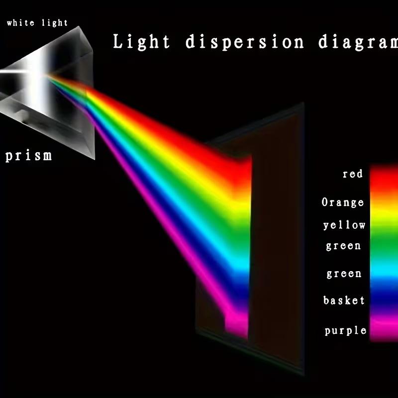 1pc High-Quality Glass Prism - Dispersion & Spectrum Tool for Physics, Photography, Science, Ideal Gift for Students