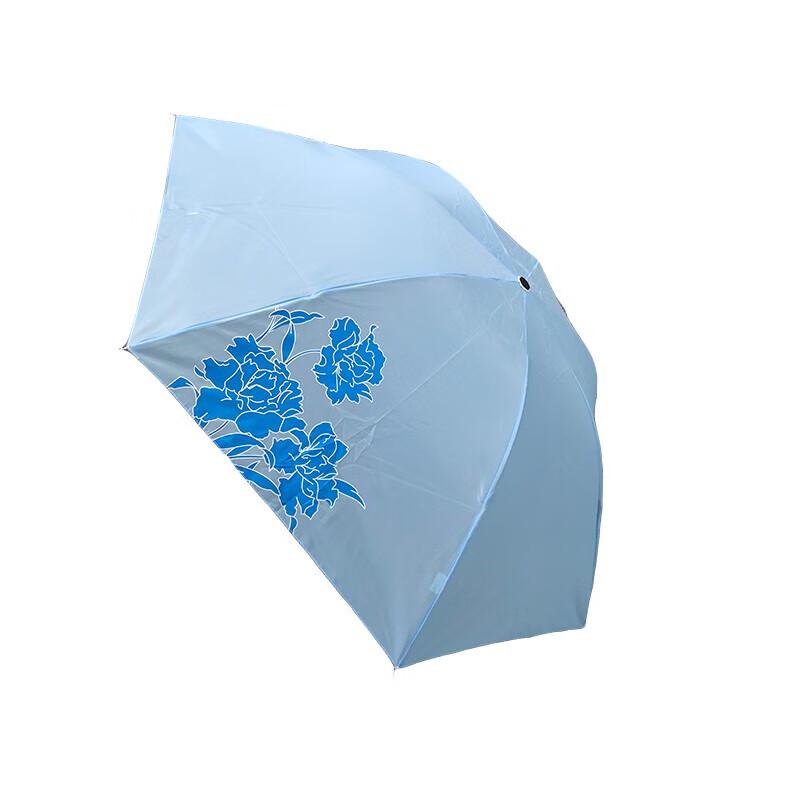 Heaven Compact Dual-Purpose Umbrella