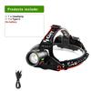 Powerful LED Headlamp Fluorescent Flashlight Zoomable IP64 Waterproof Long Range Headlight for Camping Hunting Fishing