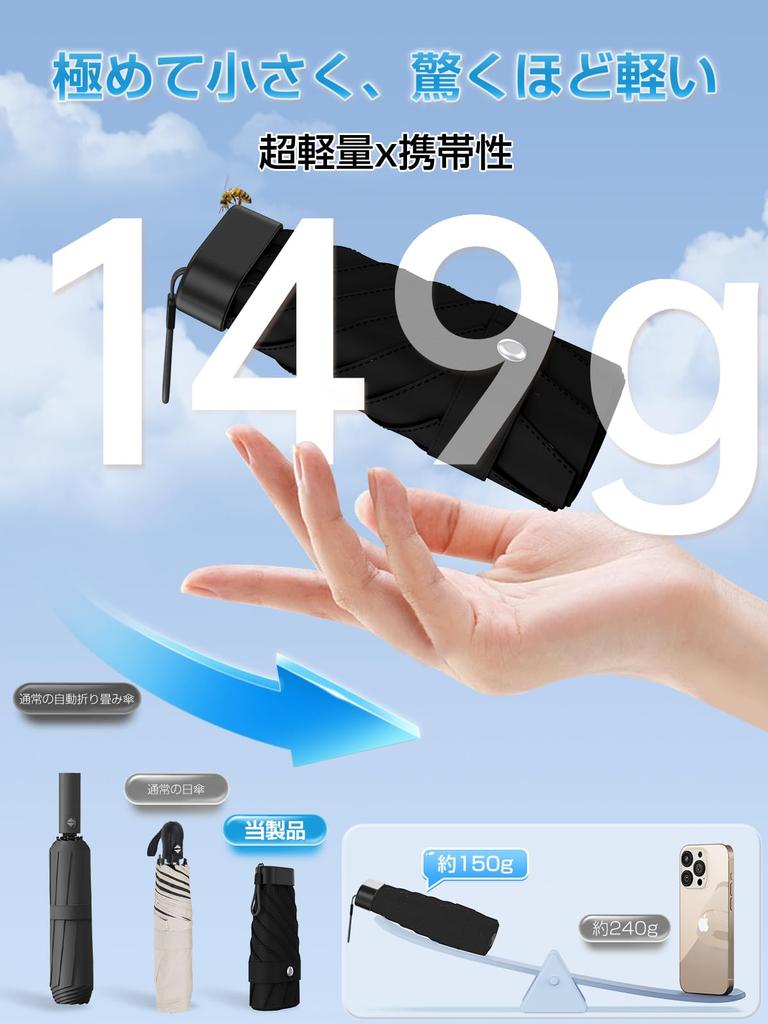 Sun Umbrella Industry First at 149g JIS UV Complete Light Blocking and Heat Shielding Dot Design Blozey Pocket Folding Umbrella Windproof Stays Dry