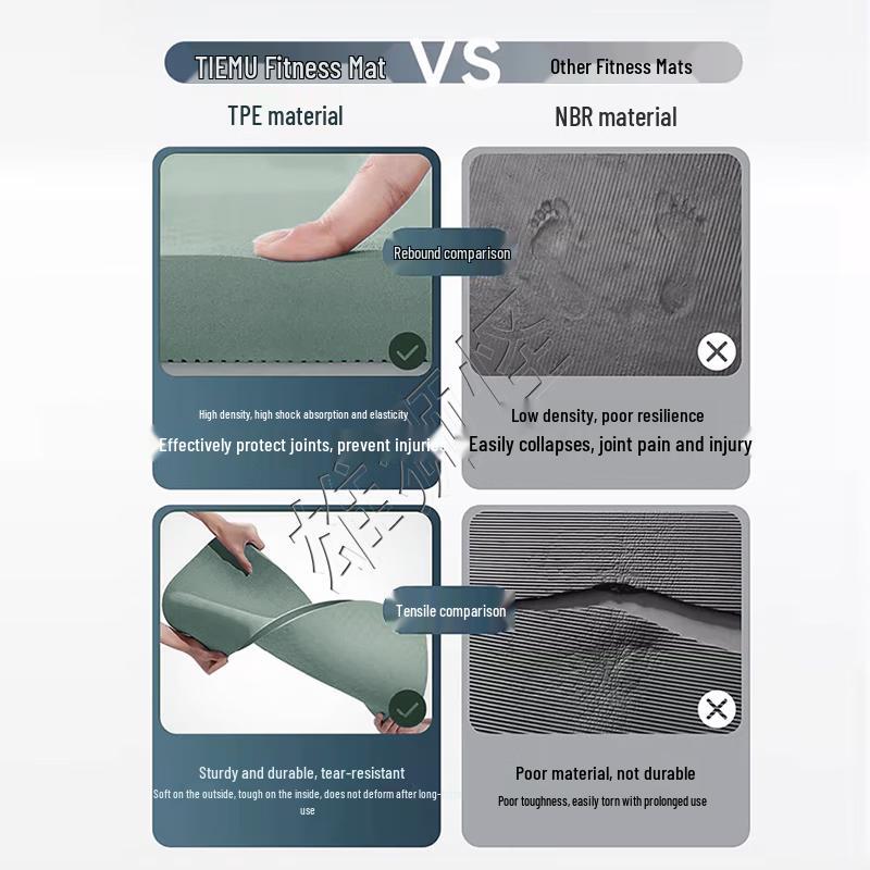 Xiongshiguai Fitness Assessment Training Mat