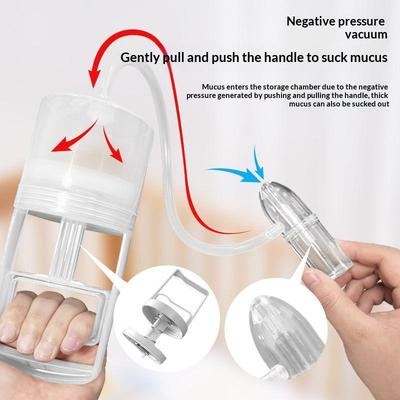 Aspiratore Nasale Manuale per Bambino con Forte Aspirazione Dispositivo Manuale per la Pulizia del Naso Design Facile da Lavare per Uso Domestico e all'Aperto