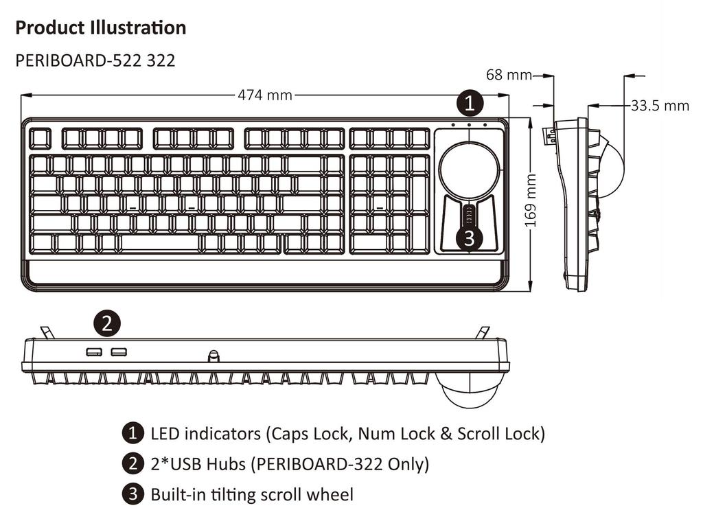 Perixx Mechanical Keyboard with Trackball Large Ball with a Diameter of 55mm Tilt Wheel Function Comes with 2 USB Hubs Equipped with a Numeric Keypad